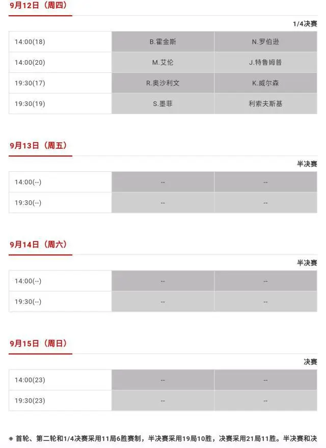 2020最新版足球比赛规则_足球比赛赛程规则_足球大师赛赛程规则表