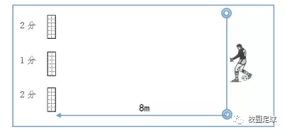 足球桌球规则_足球的得分规则_桌式足球得分规则是什么