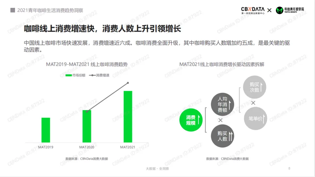 当下生活方式_当代人生活方式的变化_当代生活方式