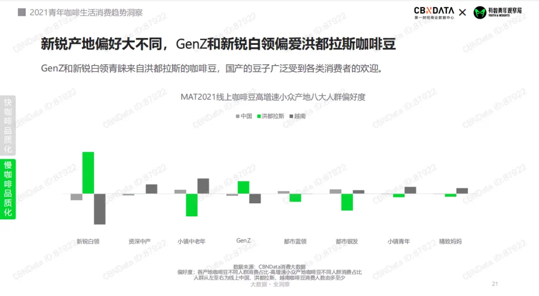 当代生活方式_当代人生活方式的变化_当下生活方式