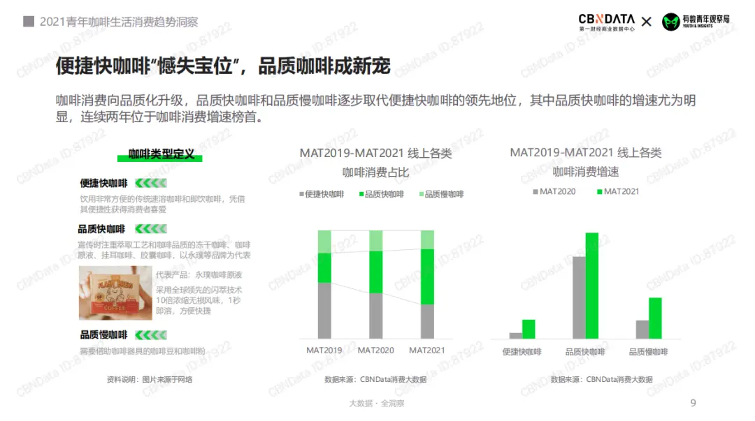 当代人生活方式的变化_当下生活方式_当代生活方式