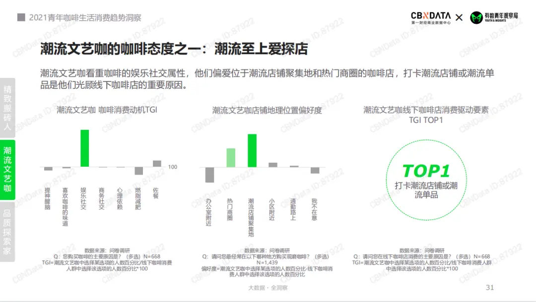 当代生活方式_当下生活方式_当代人生活方式的变化