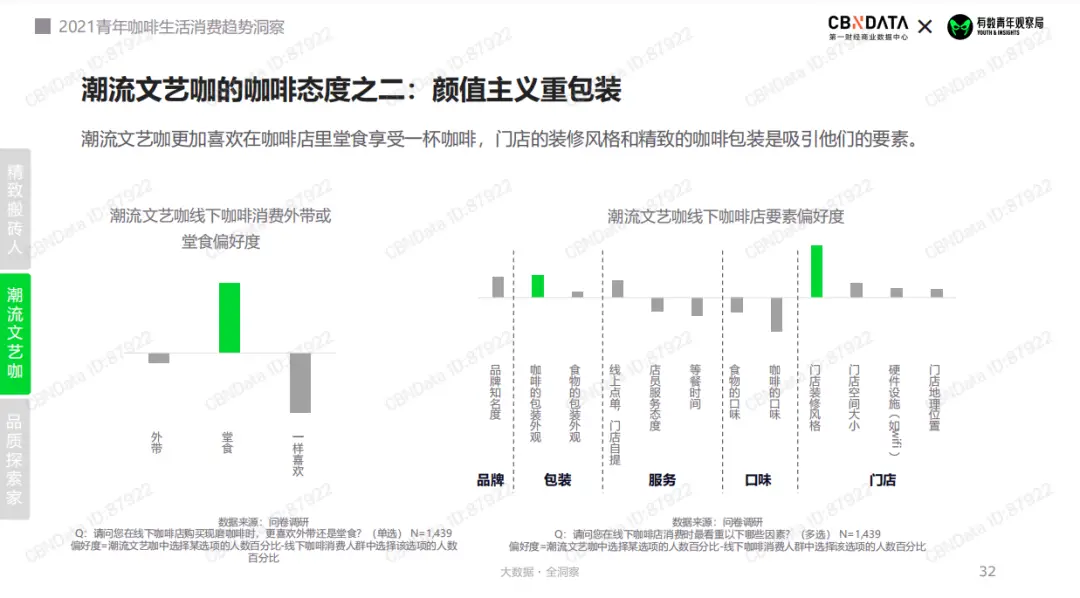 当代人生活方式的变化_当代生活方式_当下生活方式