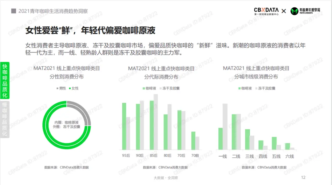 当下生活方式_当代生活方式_当代人生活方式的变化