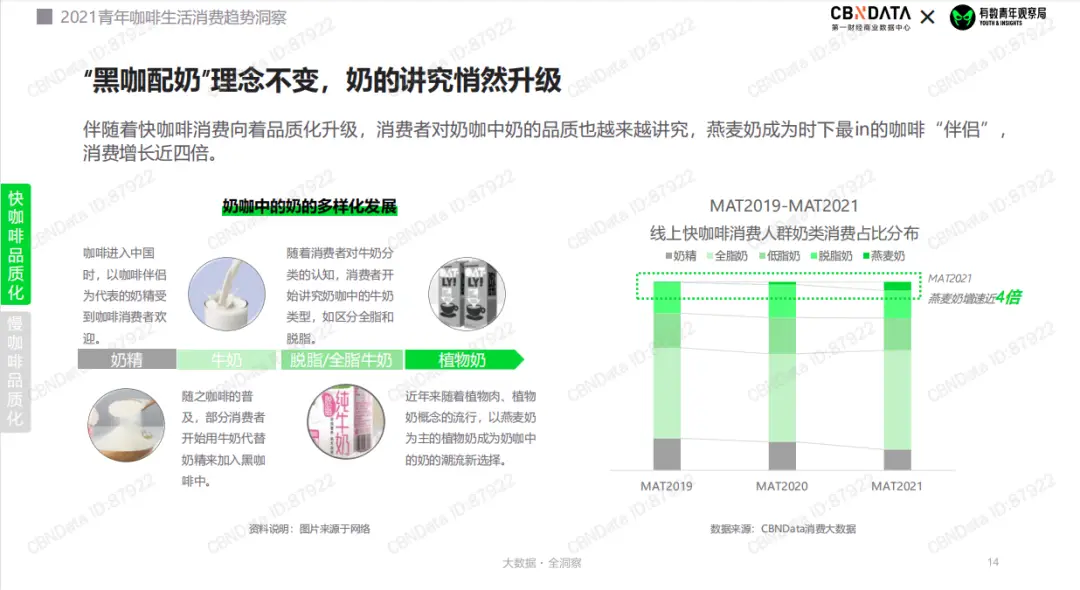 当代人生活方式的变化_当代生活方式_当下生活方式