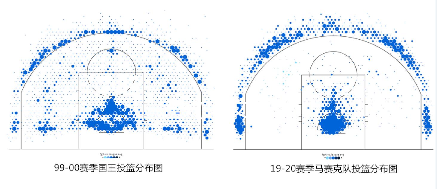 篮球出分规则_篮球规则回三分_篮球赛规则回场