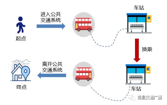 亚健康数据统计图片_亚健康照片_亚健康数据图