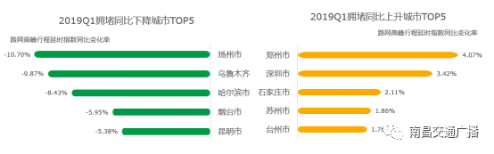 亚健康照片_亚健康数据图_亚健康数据统计图片