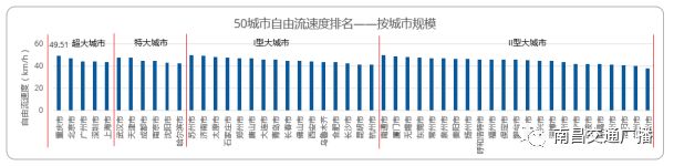 亚健康照片_亚健康数据统计图片_亚健康数据图