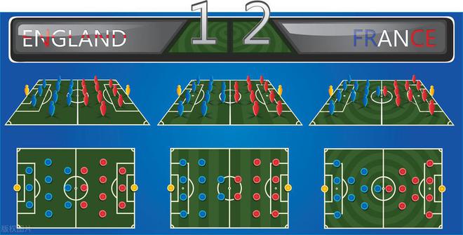 历史最佳阵型足球_足球阵型排名_足坛最佳阵型
