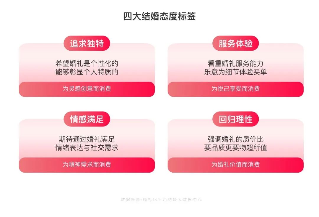 三亚婚纱照中式场景图片_三亚婚纱照风格_婚纱三亚中式照场景图片高清