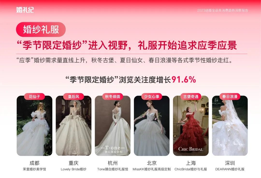 三亚婚纱照中式场景图片_婚纱三亚中式照场景图片高清_三亚婚纱照风格