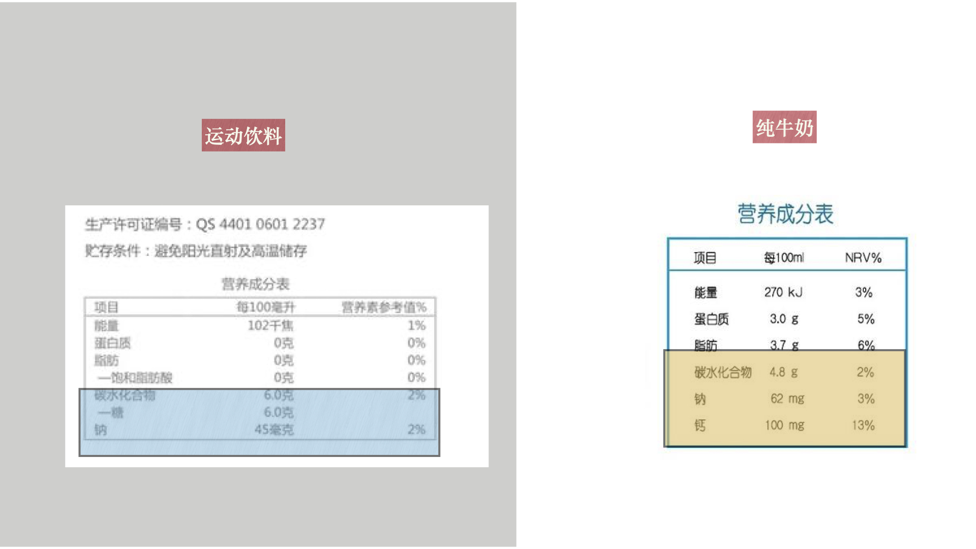 哪种牛奶适合健身_牛奶健身_健身纯牛奶推荐营养吗