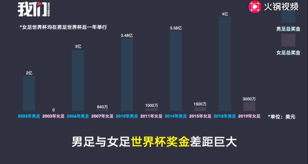 足球杯世界杯冠军_足球杯冠军世界排名最新_19届足球世界杯冠军