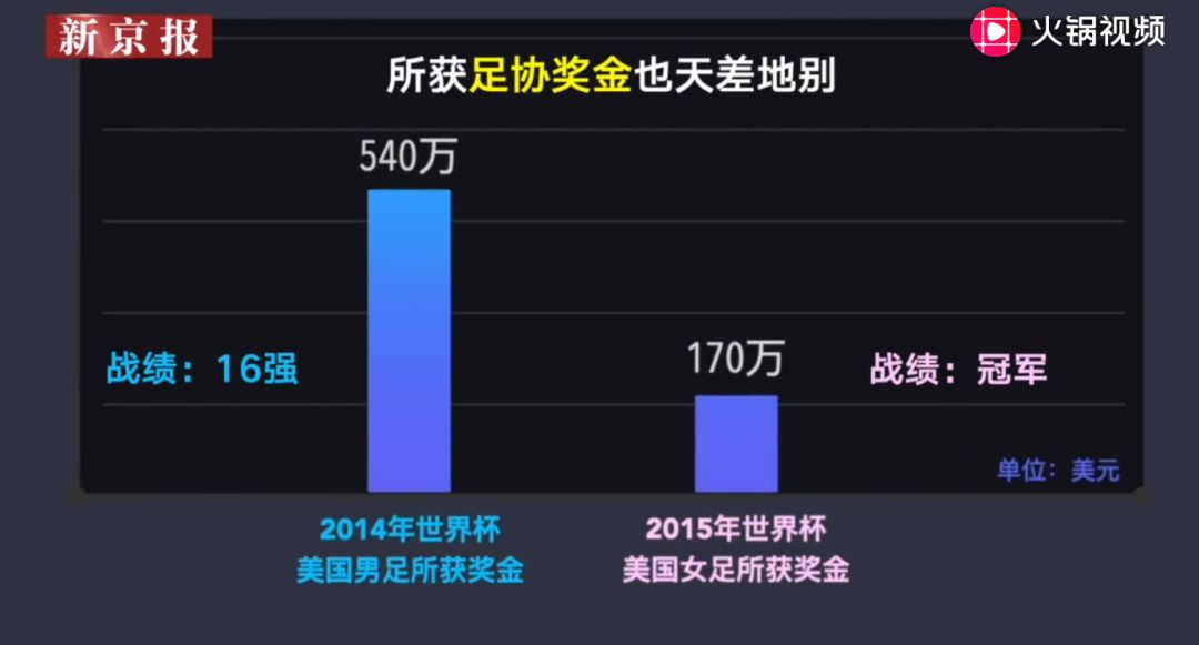 足球杯世界杯冠军_足球杯冠军世界排名最新_19届足球世界杯冠军