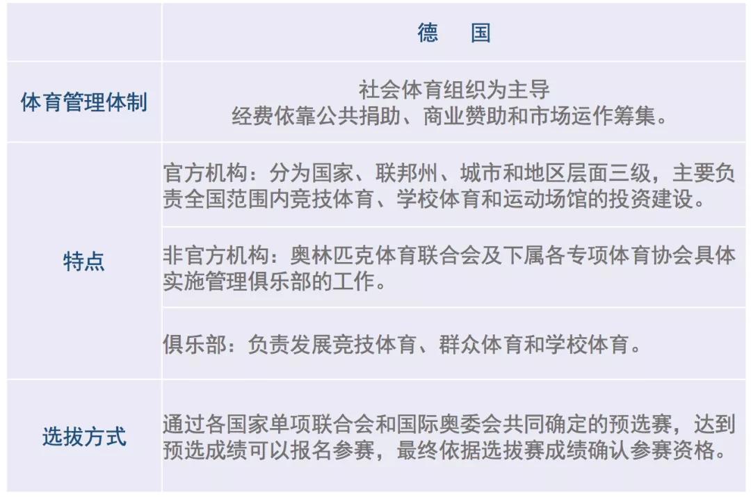 体彩奥运会足球比赛规则_奥运足球规则体彩比赛会开奖吗_奥运会足球比赛规则是什么