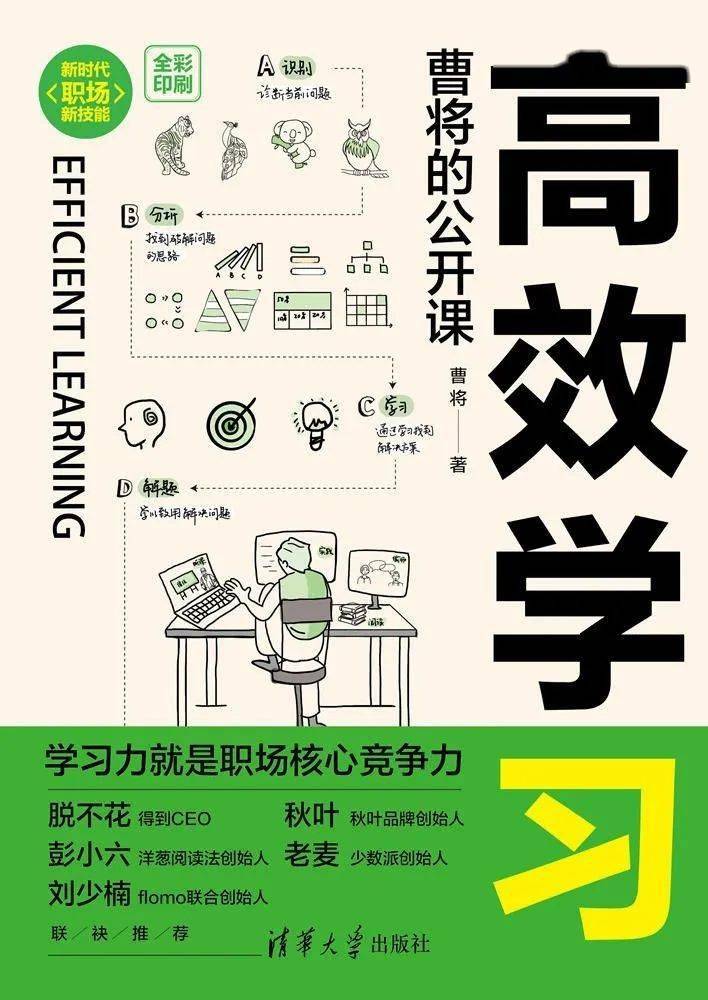 职场问答100条_职场生活提问技巧_职场提问技巧生活中的问题