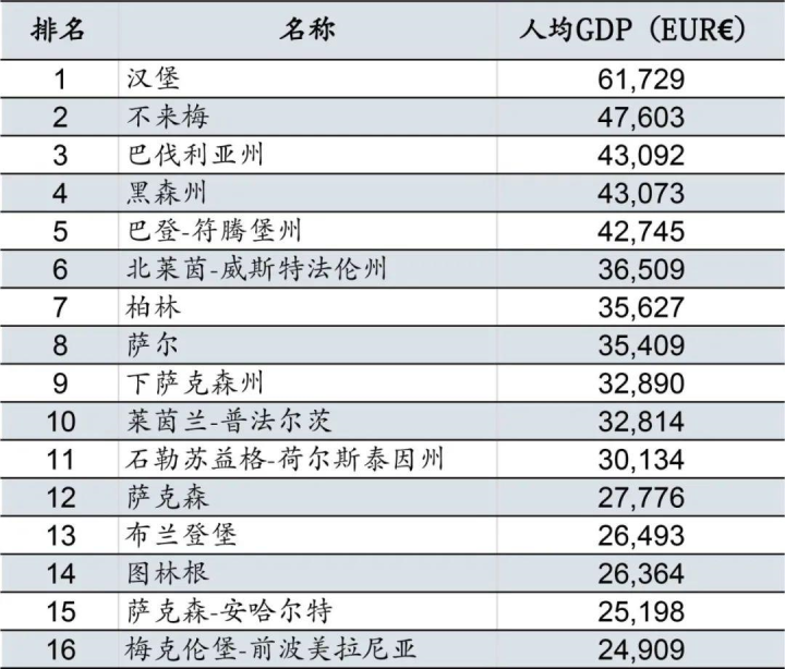 柏林足球队_柏林联合足球俱乐部_柏林联合足球队的历史战绩