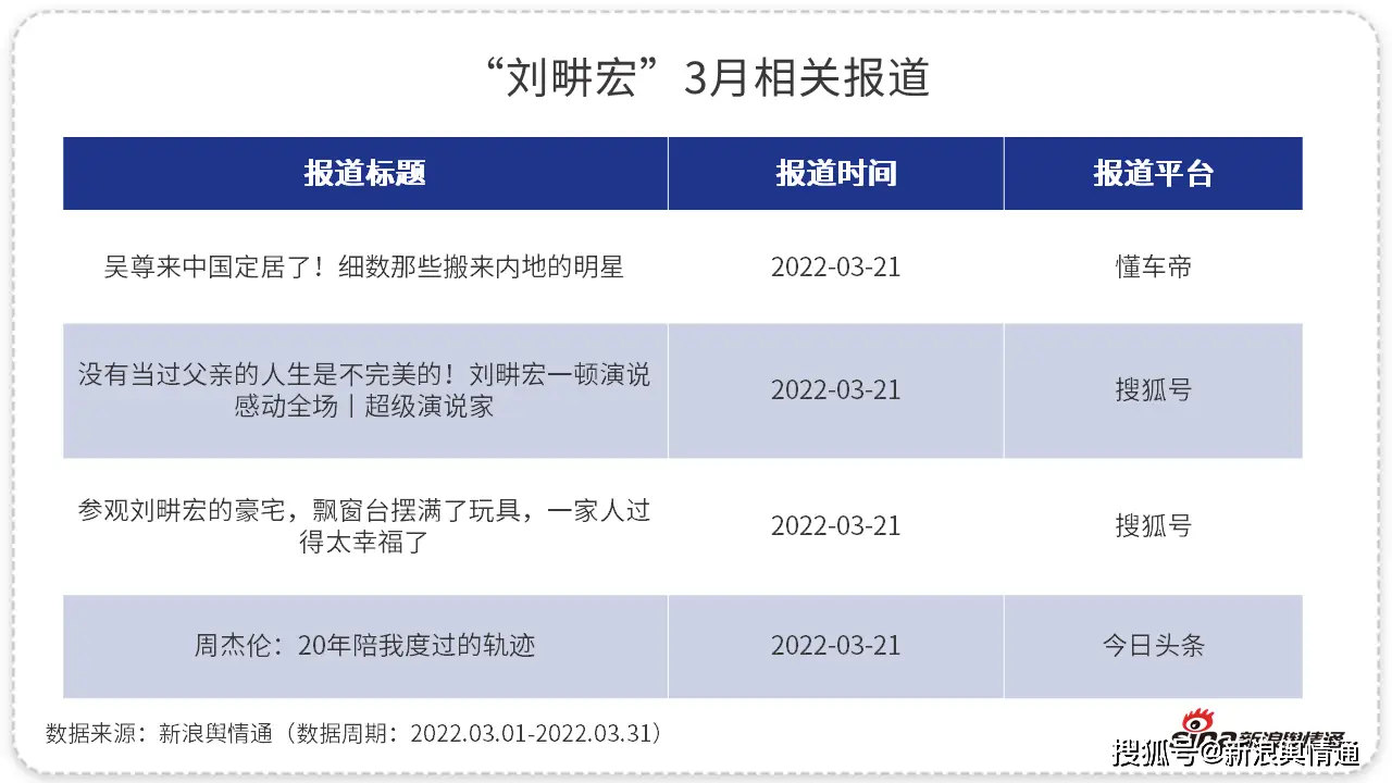 搞笑操健身明星图片_搞笑的健身操_明星健身操搞笑