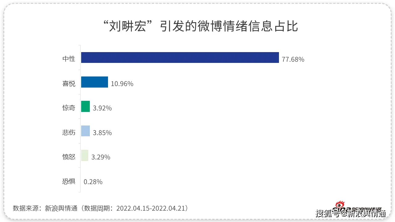 搞笑的健身操_明星健身操搞笑_搞笑操健身明星图片