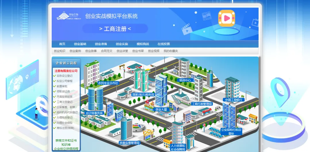 创业项目背景图_创业项目实施背景怎么写好_创业项目背景怎么写