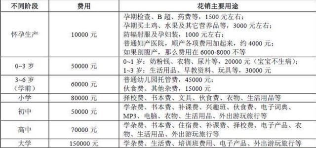 小康家庭生活的标准是什么_小康日常家庭图片_小康家庭的日常