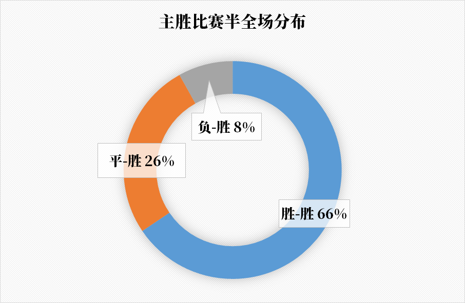 意甲甲级联赛足球规则图解_意甲意甲联赛_意甲足球甲级联赛规则