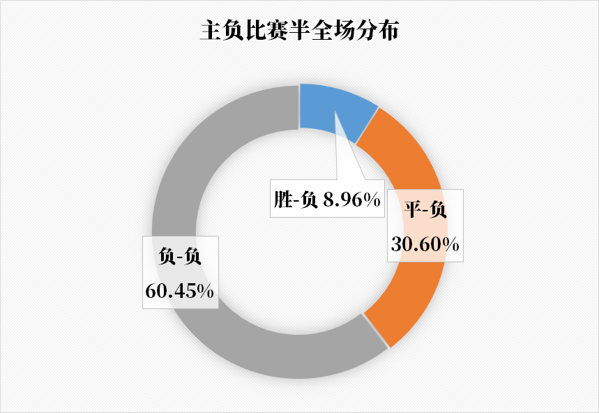 意甲甲级联赛足球规则图解_意甲足球甲级联赛规则_意甲意甲联赛