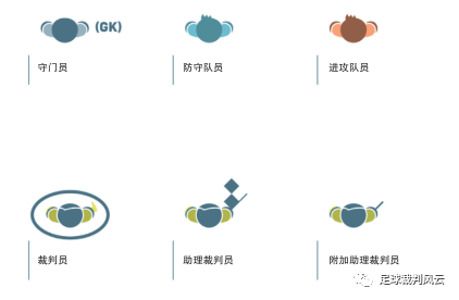 足球担架_足球守门担架规则是什么_足球规则担架守门是什么动作