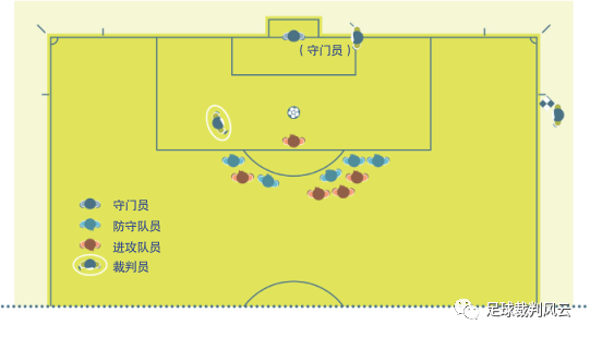 足球守门担架规则是什么_足球规则担架守门是什么动作_足球担架