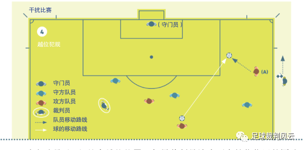 足球守门担架规则是什么_足球规则担架守门是什么动作_足球担架