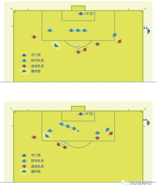 足球担架_足球守门担架规则是什么_足球规则担架守门是什么动作