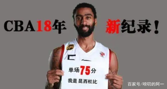 nba球队队史得分王_篮球世界得分王_篮球历史三分王