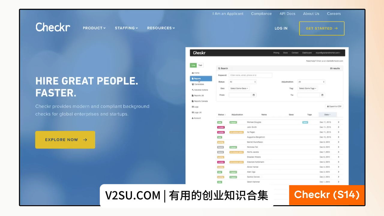 V2SU | 如何找到可行的创业想法| How To Get And Evaluate Startup Ideas |yc创业课系列