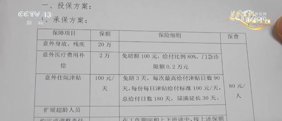 低收入人群生活方式_低收入人群生活现状_人群收入低方式生活的例子