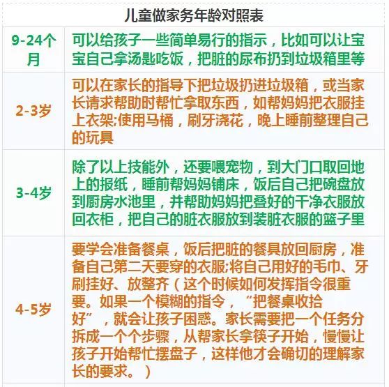 生活中的趣事教学视频_教育趣事怎么写_生活中的教育趣事