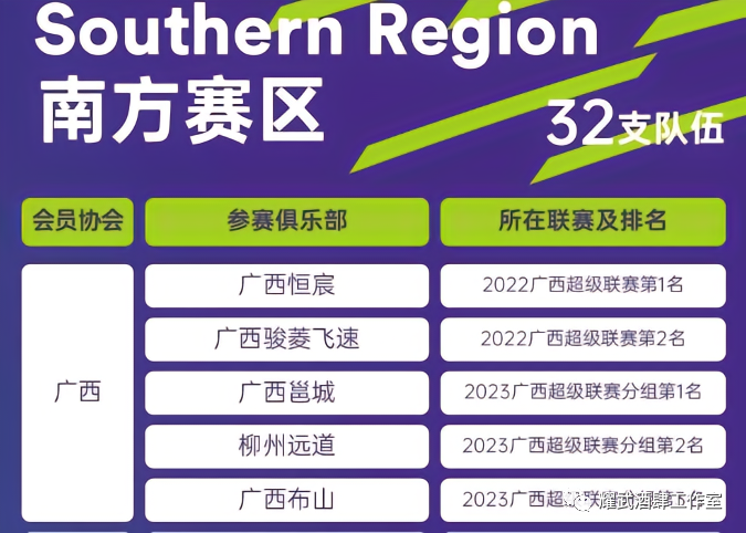 足球历史奖杯数量_足球历史奖杯榜_各足球赛事冠军奖杯